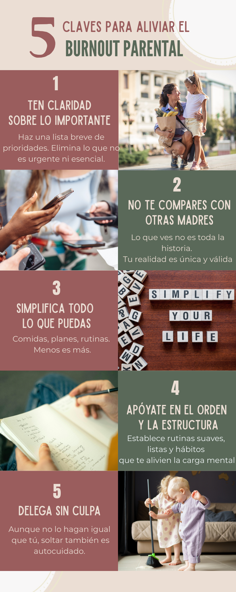 Infografia blog rociomesaterapeuta.es